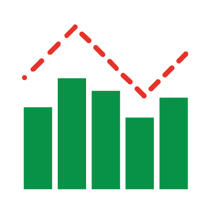 Graphical Reporting on Speeding & Idling 